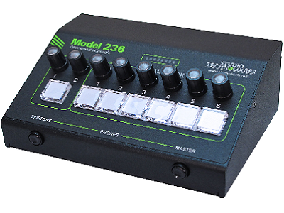 Studio Technologies expands Dante-enabled Announcer Console range